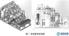 质量流量计撬装原油计量智能系统的研制与应用