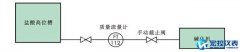 质量流量计实例故障分析